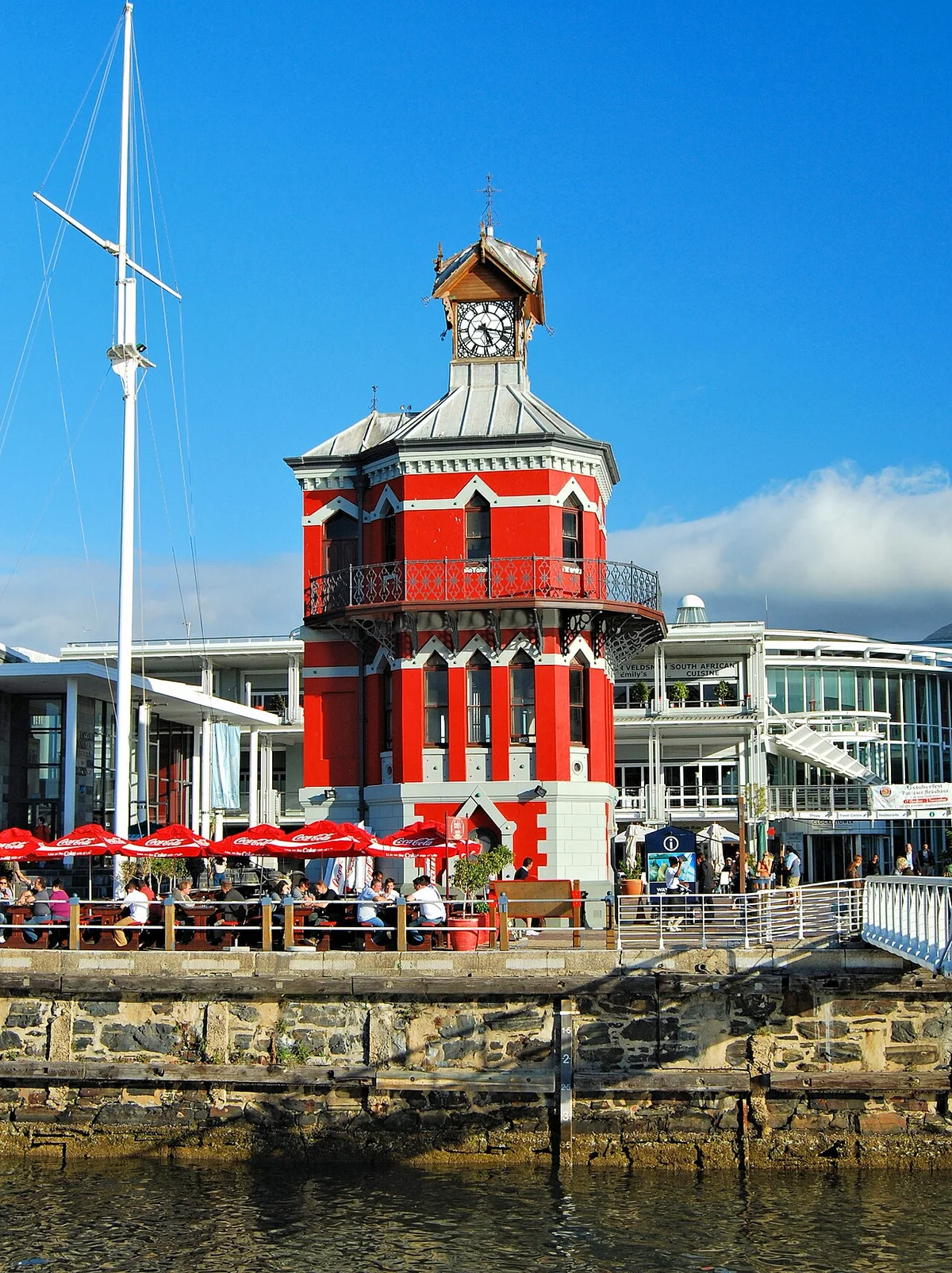 V&A Waterfront Investment: Prices and Yields 2026